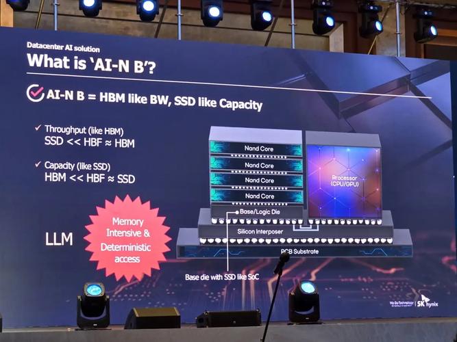 英伟达(NVDA.US)支持的AI“明日之星”Sakana称有望在日本寻求更多战略合作伙伴  第1张