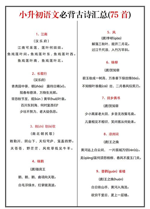 小学生必背的经典名句78句  第1张